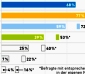 E-wolrd 2016, messekompakt.de